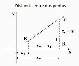 Distancia_entre_dos_puntos_image010.jpg (11119 bytes)